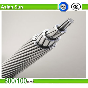 Good Price ACSR Cable Supplied by Luoyang Asian Sun Group